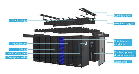 Kstar data center solution of IDM