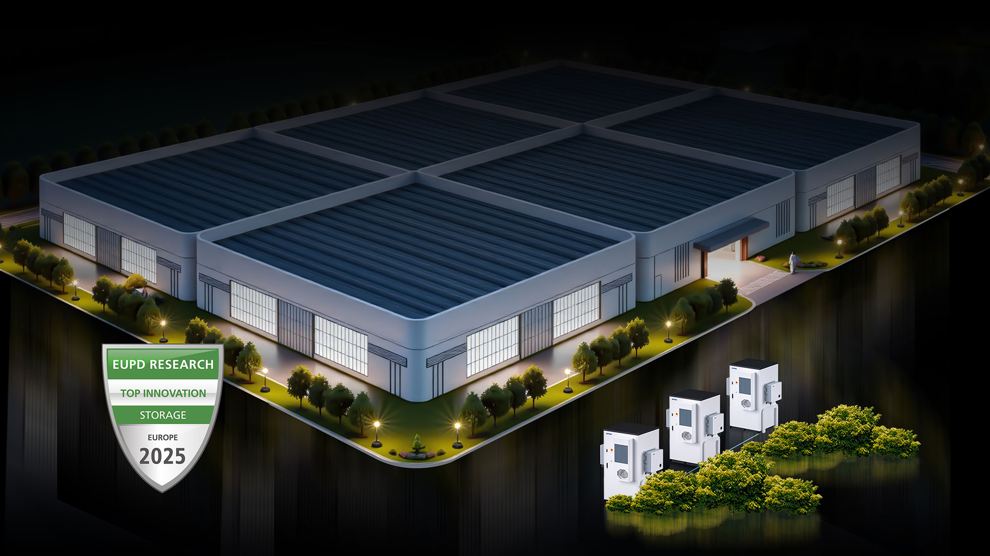 C&I Case Study